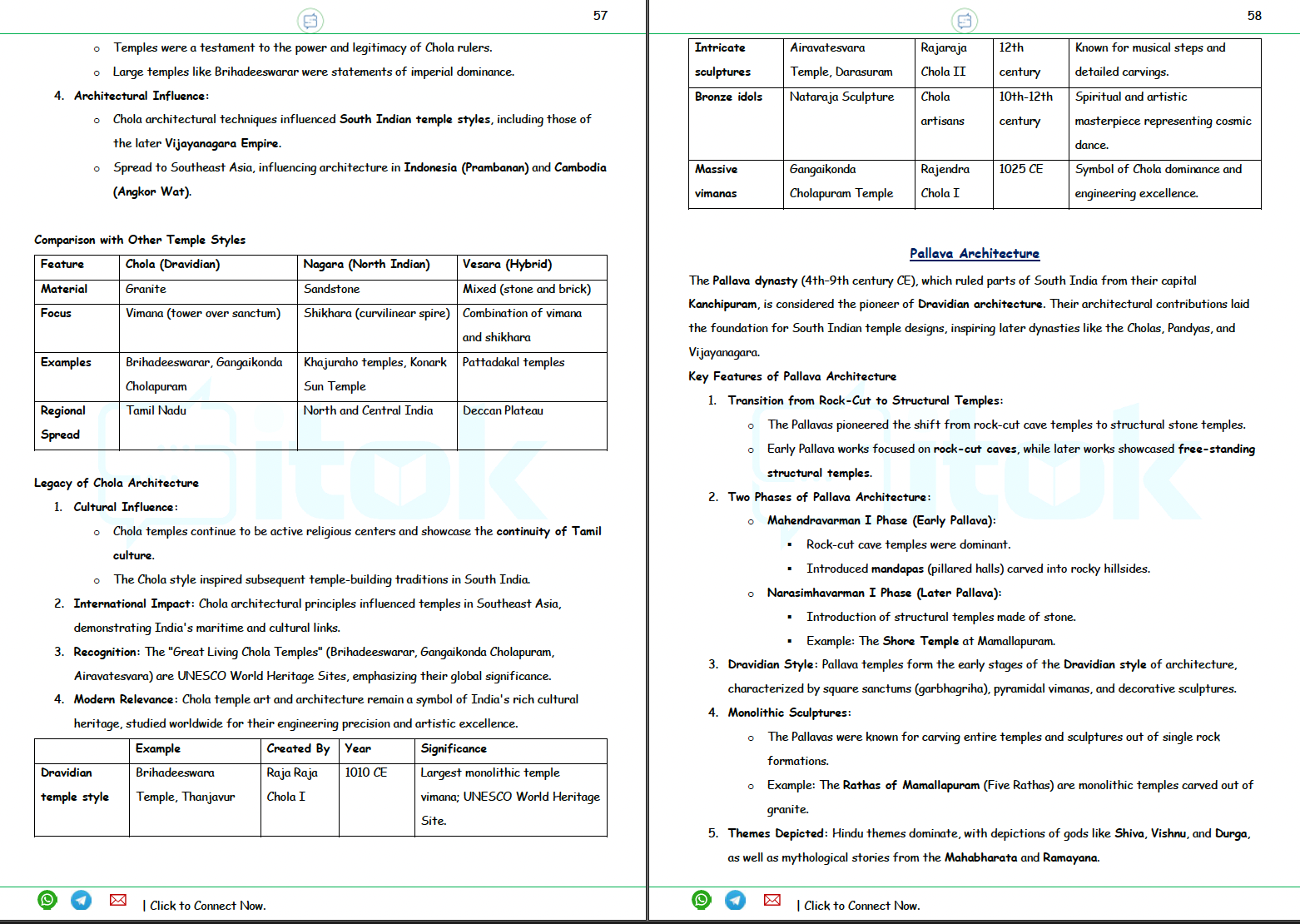 Culture DIGITAL NOTES + PYQs