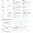 Indian Culture ONLY e-NOTES