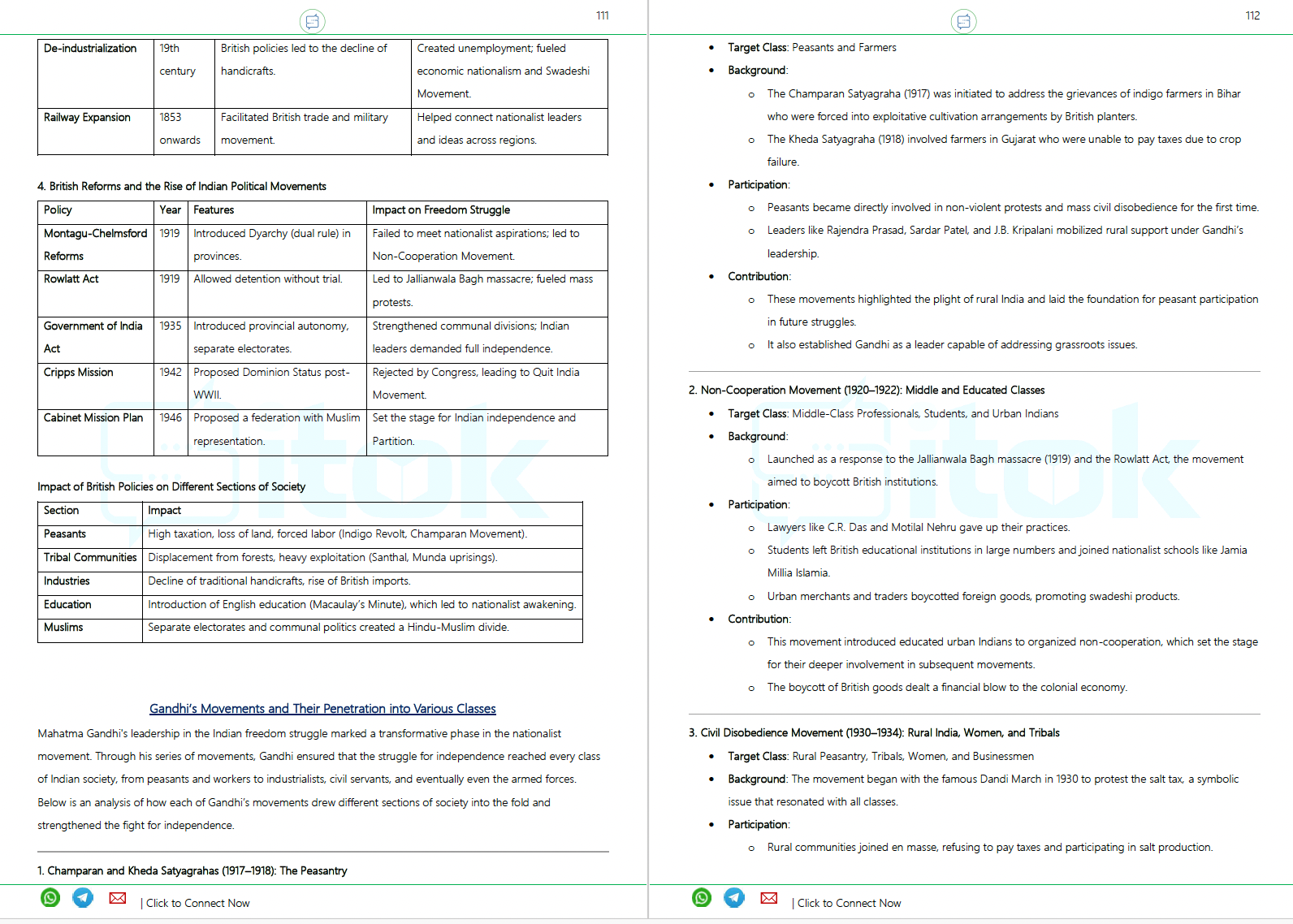 History_Notes5 History Digital Notes