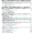 Sociology FULL eNotes