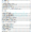 World History FULL eNotes