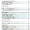 World History FULL eNotes