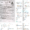 APRIL 2025- 100 MCQs Questions and Answers